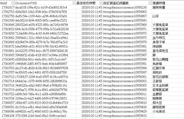 1-9 乾淨的表格.png