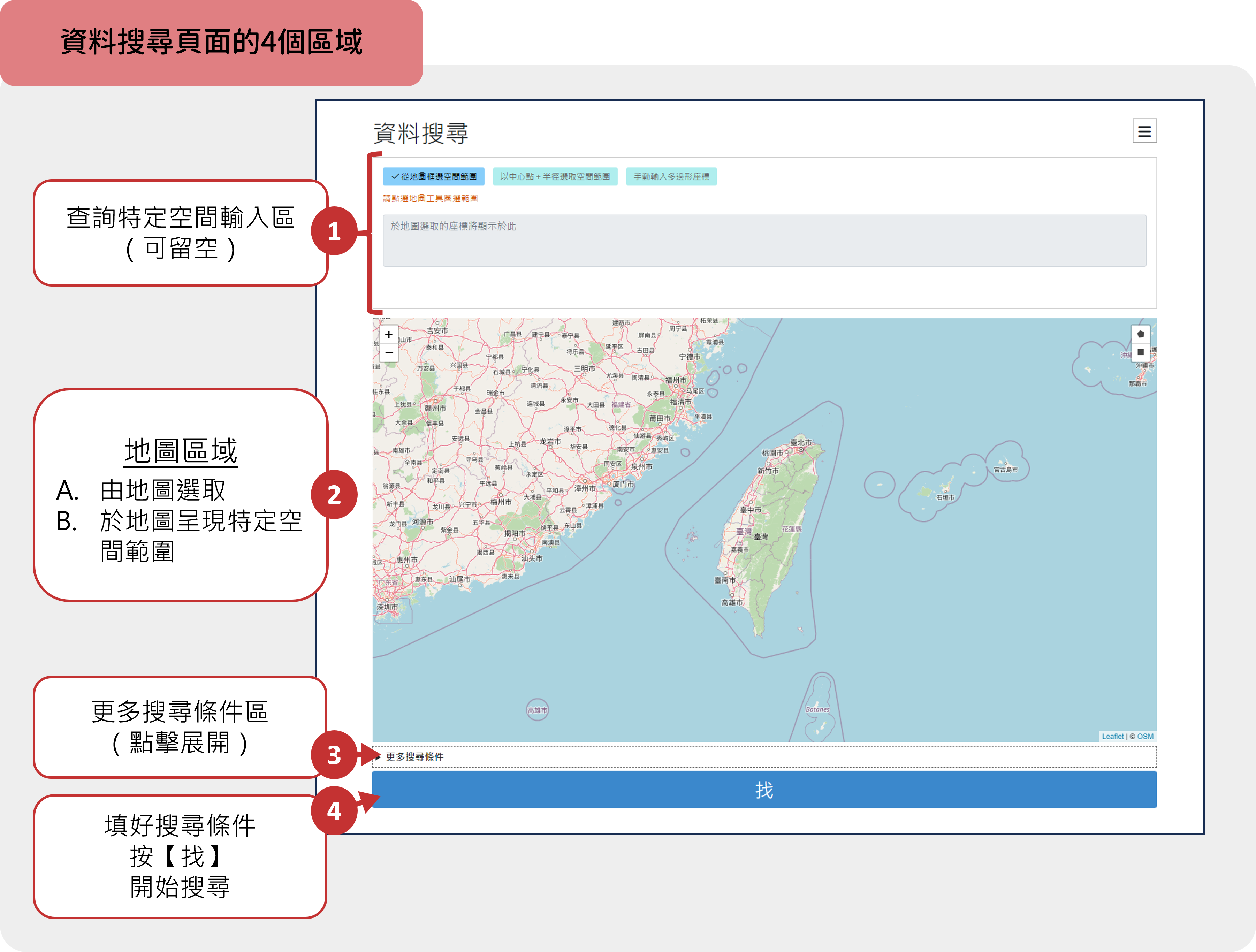 資料搜尋頁面的四個區域