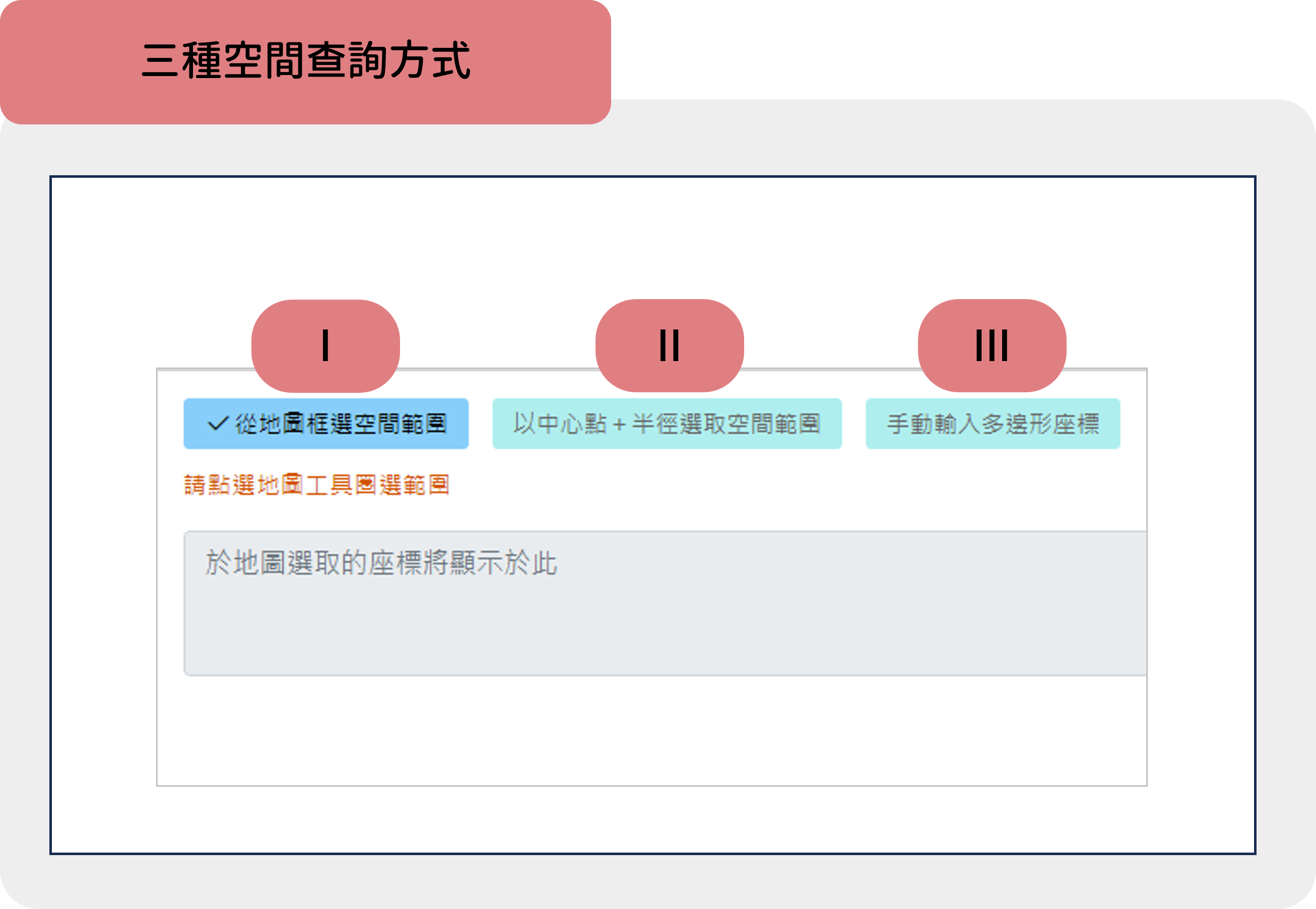 三種空間查詢方式
